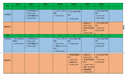 2017广州卡耐基教育8月份课表